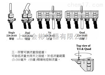 SKC低流量吸附管配件